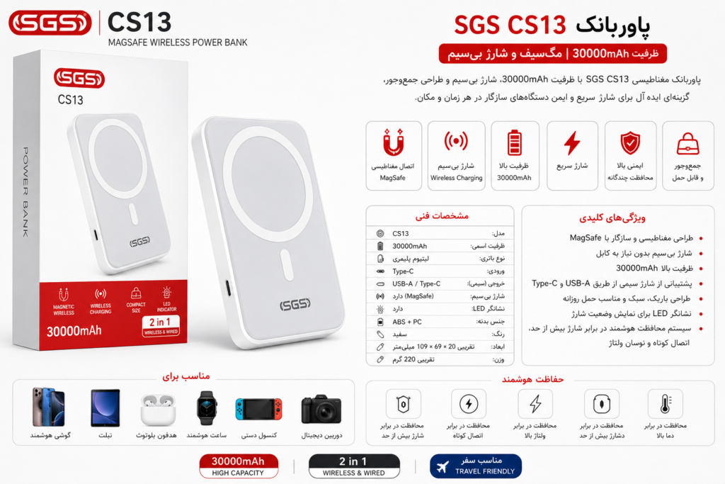 پاوربانک SGS CS13 ظرفیت 30000mAh مگ‌سیف